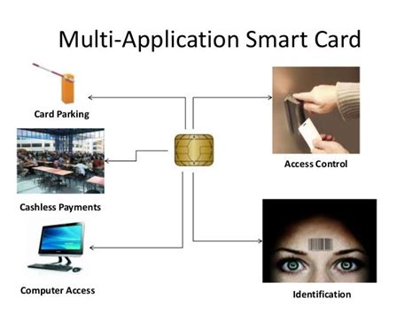 operating system used in smart card|smart card based identification system.